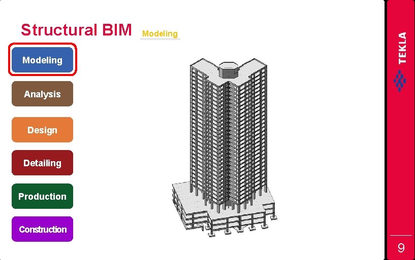 Structural BIM Modeling Analysis Design Detailing Production Construction 9 