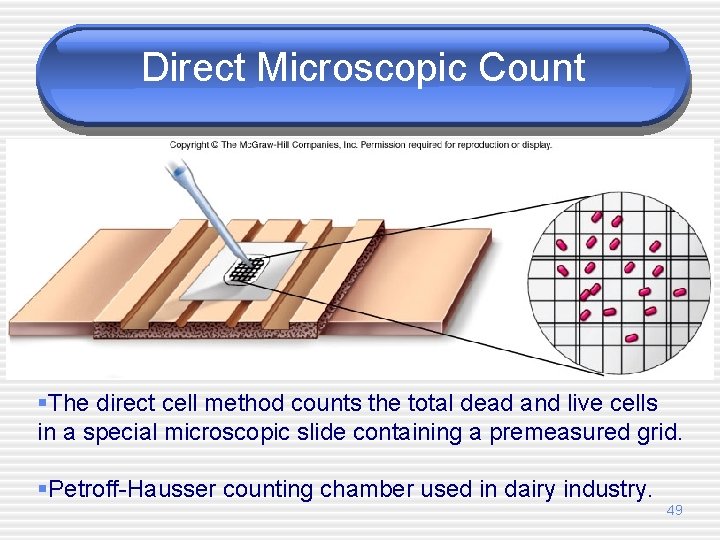 Direct Microscopic Count §The direct cell method counts the total dead and live cells