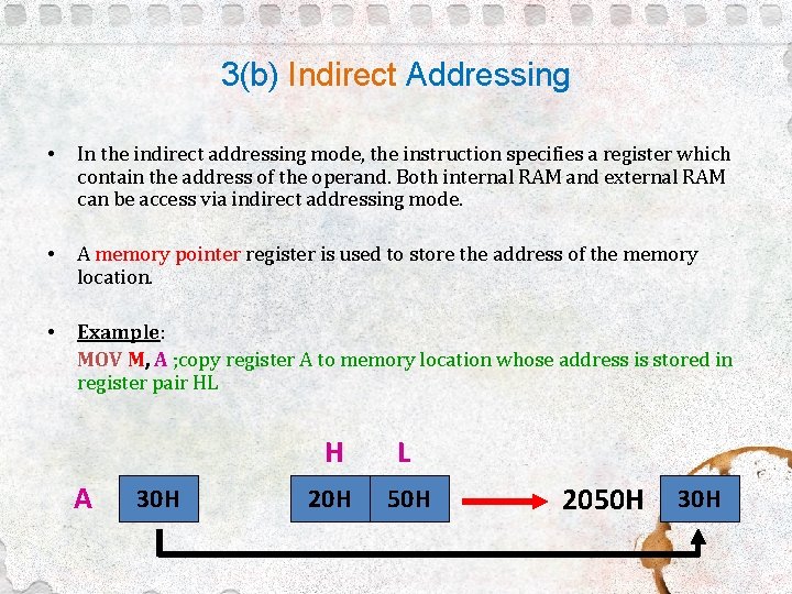 3(b) Indirect Addressing • In the indirect addressing mode, the instruction specifies a register
