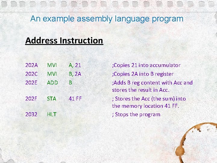 An example assembly language program Address Instruction 202 A 202 C 202 E MVI