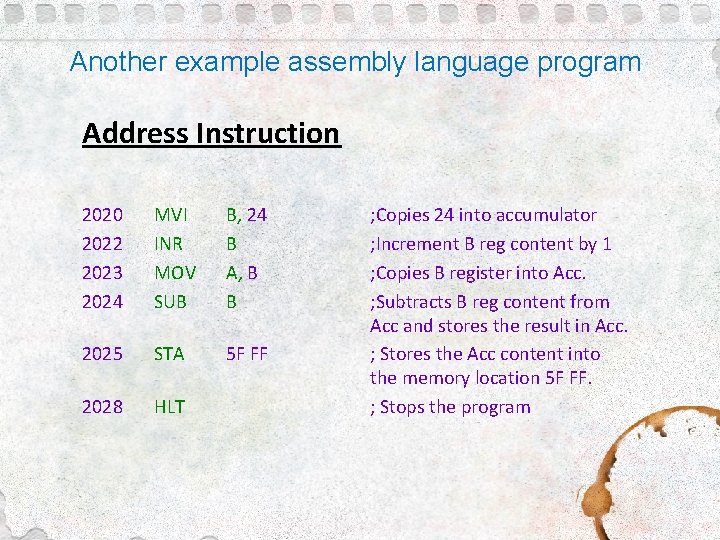 Another example assembly language program Address Instruction 2020 2022 2023 2024 MVI INR MOV
