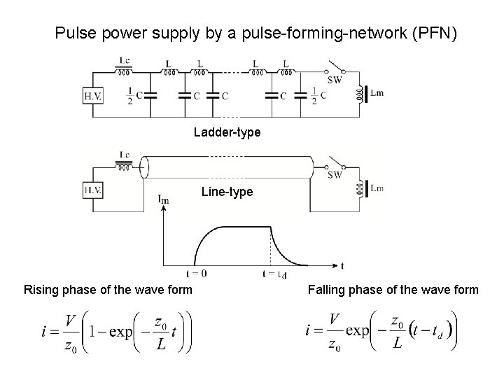 Pulse power supply by a pulse-forming-network (PFN) Ladder-type Line-type Ladder-type Rising phase of the