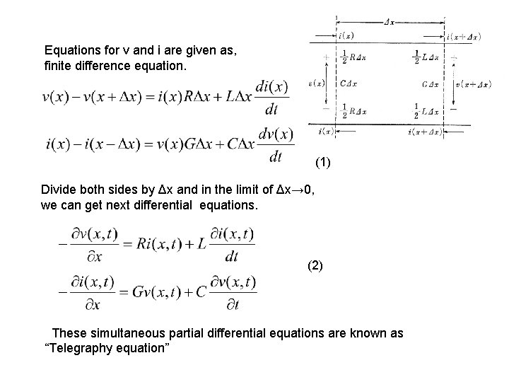 Equations for v and i are given as, finite difference equation. (1) Divide both
