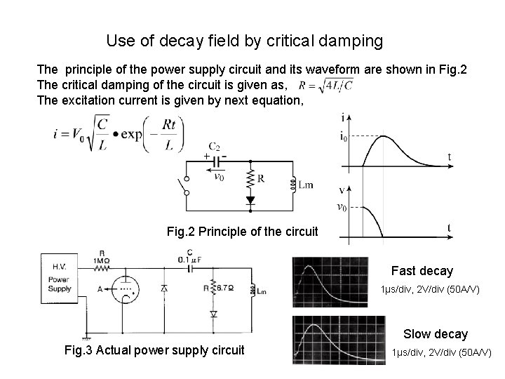 Use of decay field by critical damping The principle of the power supply circuit