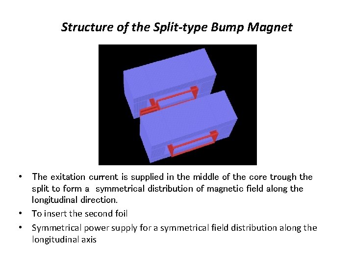 Structure of the Split-type Bump Magnet • The exitation current is supplied in the