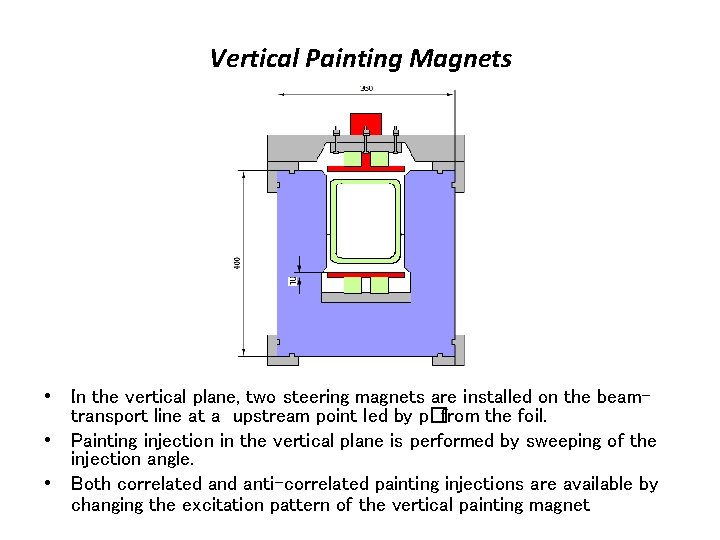 Vertical Painting Magnets • In the vertical plane, two steering magnets are installed on