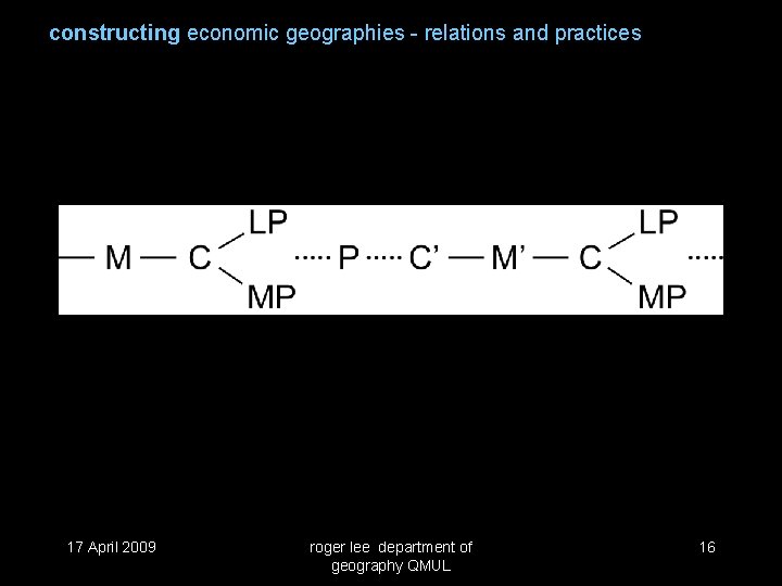 constructing economic geographies - relations and practices 17 April 2009 roger lee department of