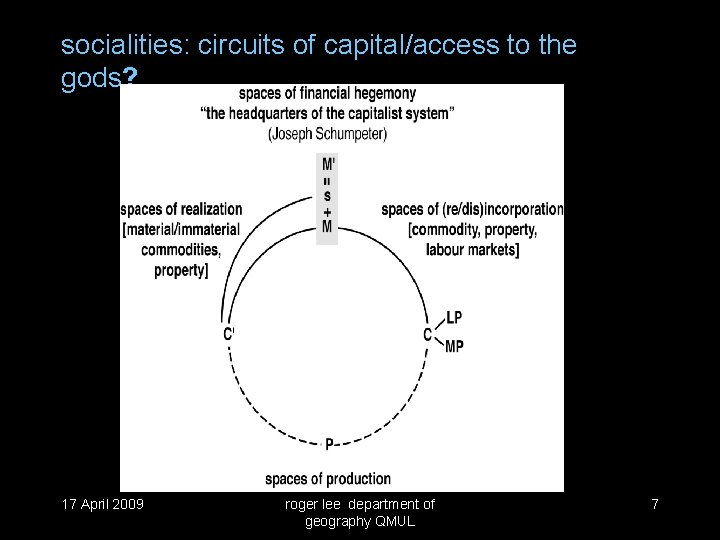 socialities: circuits of capital/access to the gods? 17 April 2009 roger lee department of