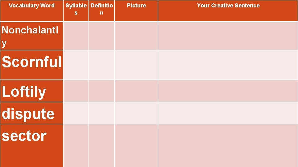 Vocabulary Word Nonchalantl y Scornful Loftily dispute sector Syllable Definitio s n Picture Your