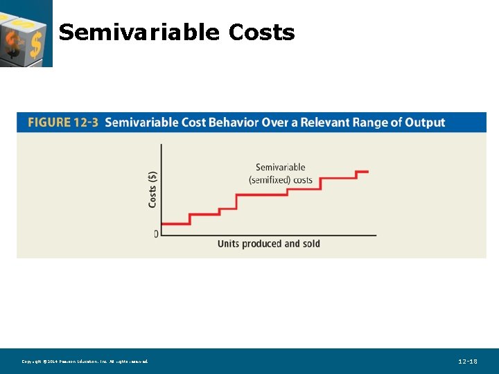 Semivariable Costs Copyright © 2014 Pearson Education, Inc. All rights reserved. 12 -18 