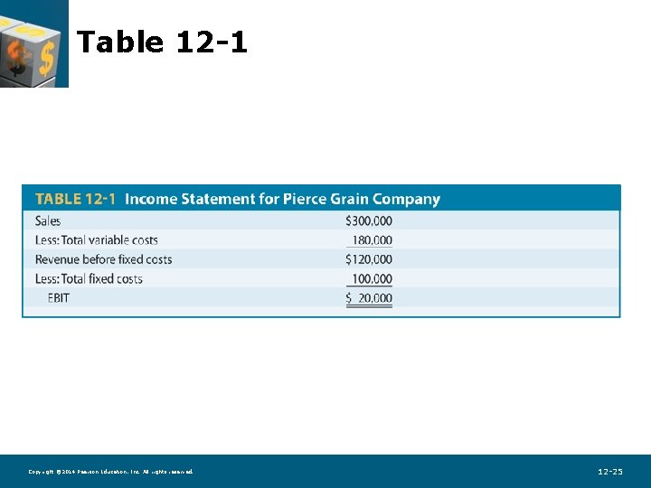 Table 12 -1 Copyright © 2014 Pearson Education, Inc. All rights reserved. 12 -25