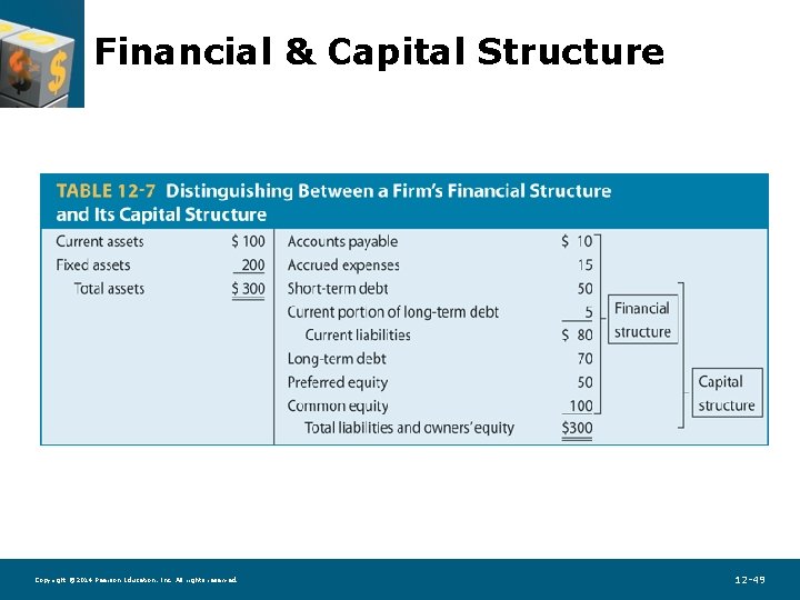 Financial & Capital Structure Copyright © 2014 Pearson Education, Inc. All rights reserved. 12