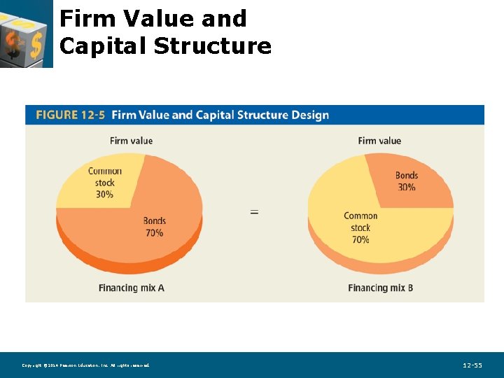 Firm Value and Capital Structure Copyright © 2014 Pearson Education, Inc. All rights reserved.