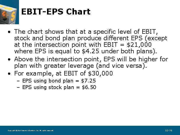 EBIT-EPS Chart • The chart shows that at a specific level of EBIT, stock