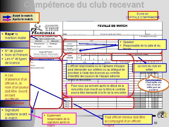 Compétence du club recevant Ecrire en CAPITALE D’IMPRIMERIE Avant le match Après le match