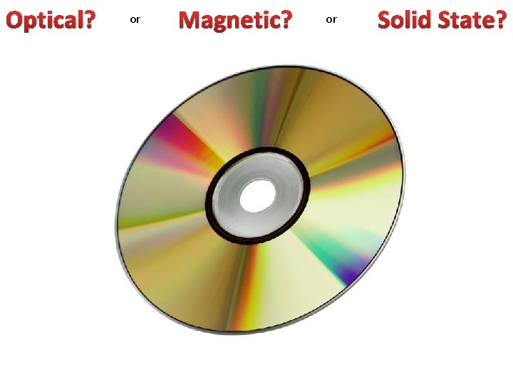 Optical? or Magnetic? or Solid State? 