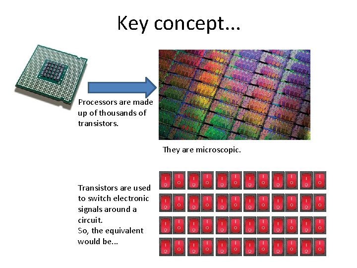 Key concept. . . Processors are made up of thousands of transistors. They are