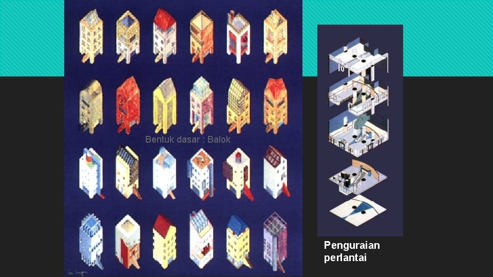 Bentuk dasar : Balok Penguraian perlantai 