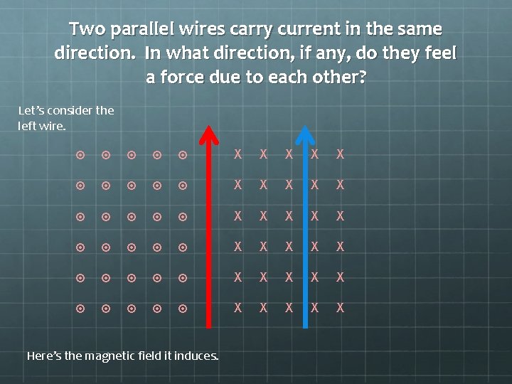 Two parallel wires carry current in the same direction. In what direction, if any,