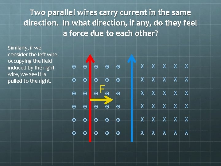 Two parallel wires carry current in the same direction. In what direction, if any,