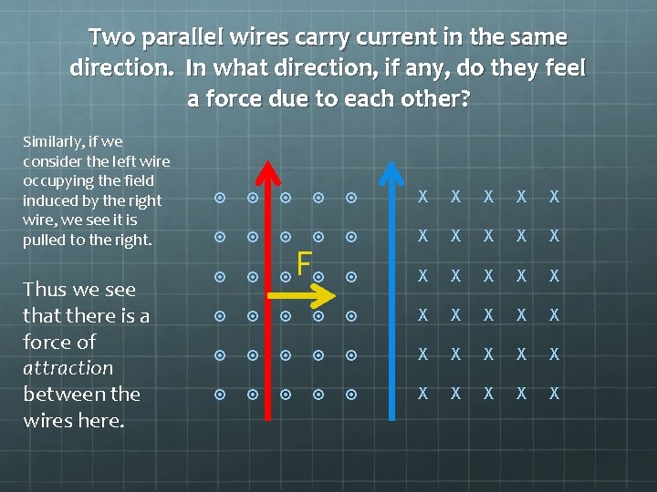 Two parallel wires carry current in the same direction. In what direction, if any,