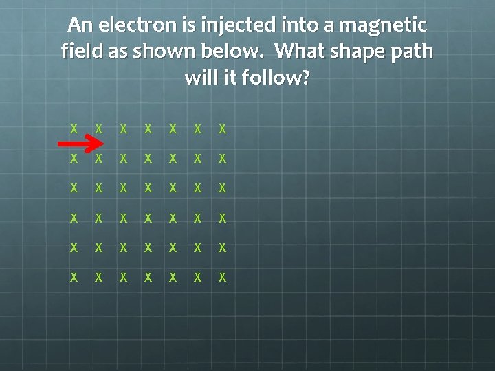 An electron is injected into a magnetic field as shown below. What shape path