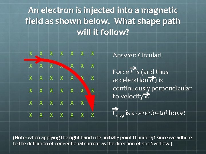 An electron is injected into a magnetic field as shown below. What shape path