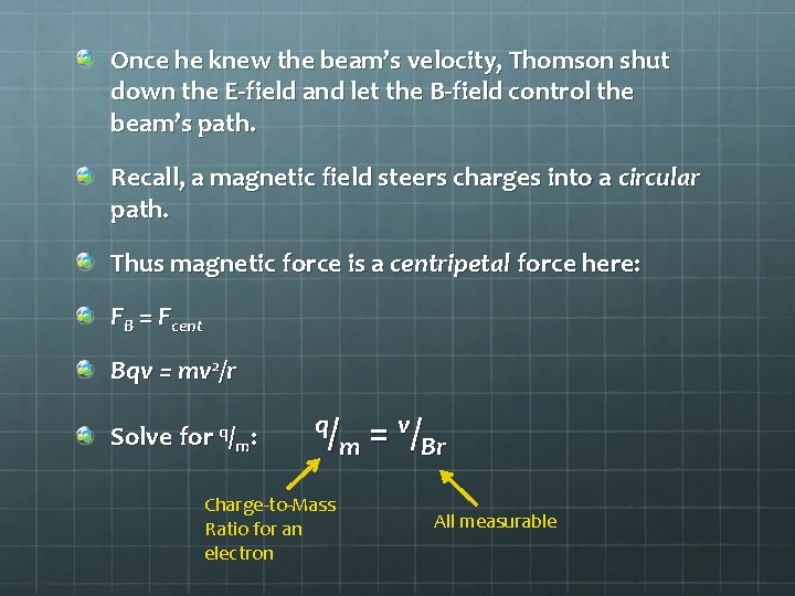 Once he knew the beam’s velocity, Thomson shut down the E-field and let the