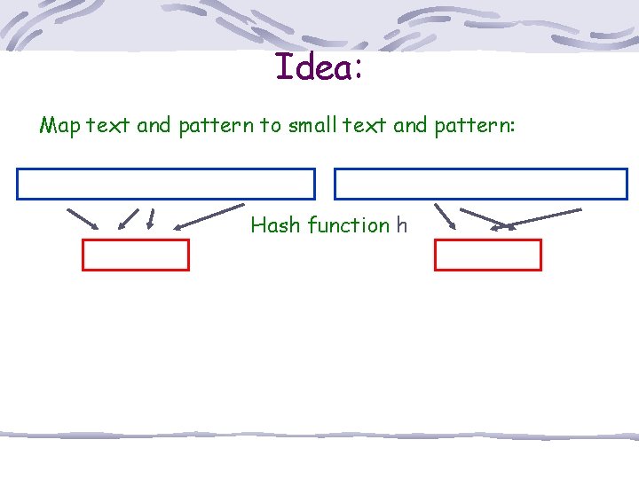 Idea: Map text and pattern to small text and pattern: Hash function h 