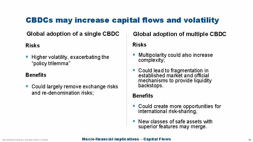 CBDCs may increase capital flows and volatility Global adoption of a single CBDC Global