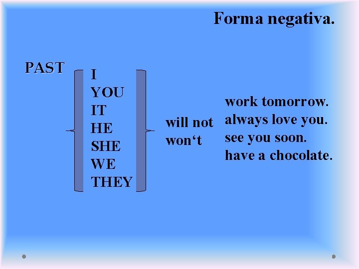 Forma negativa. PAST I YOU IT HE SHE WE THEY work tomorrow. will not