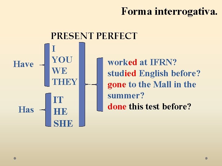 Forma interrogativa. Have Has PRESENT PERFECT I YOU worked at IFRN? WE studied English