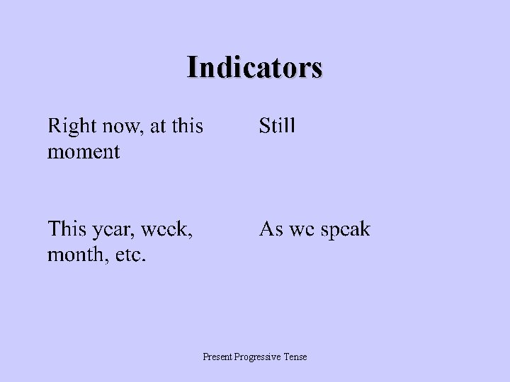 Indicators Present Progressive Tense 