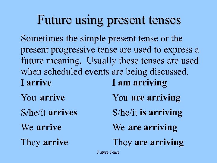 Future using present tenses Future Tense 