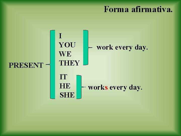 Forma afirmativa. PRESENT I YOU WE THEY IT HE SHE work every day. works
