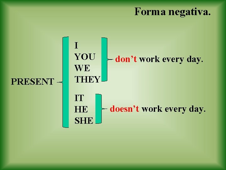 Forma negativa. PRESENT I YOU WE THEY IT HE SHE don’t work every day.