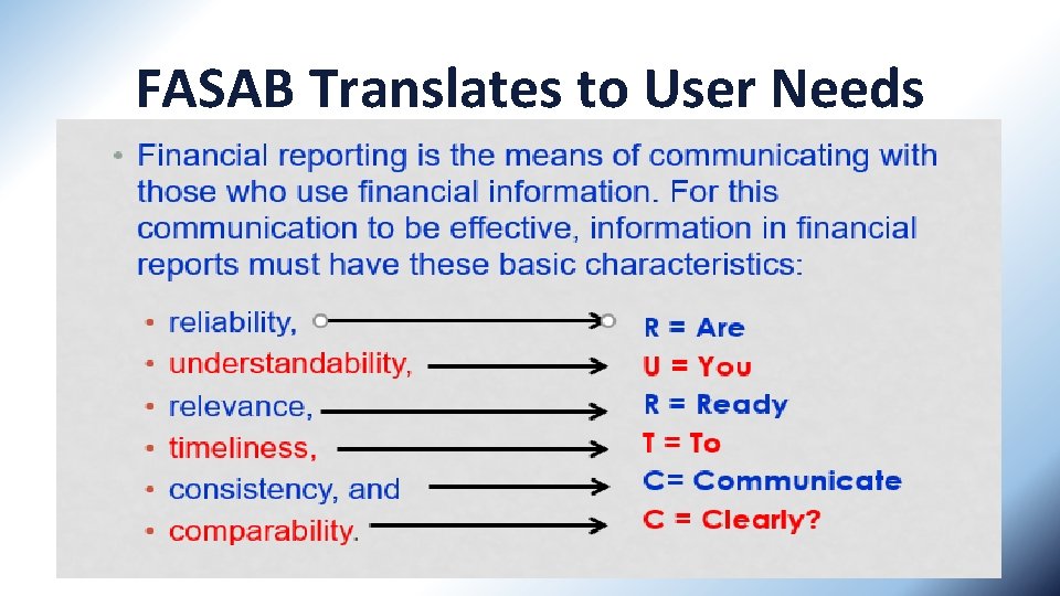 FASAB Translates to User Needs 