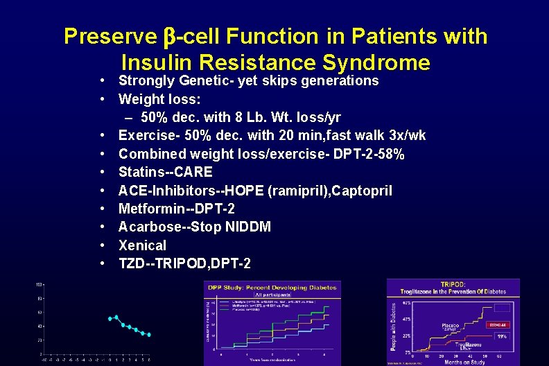 Preserve -cell Function in Patients with Insulin Resistance Syndrome • Strongly Genetic- yet skips