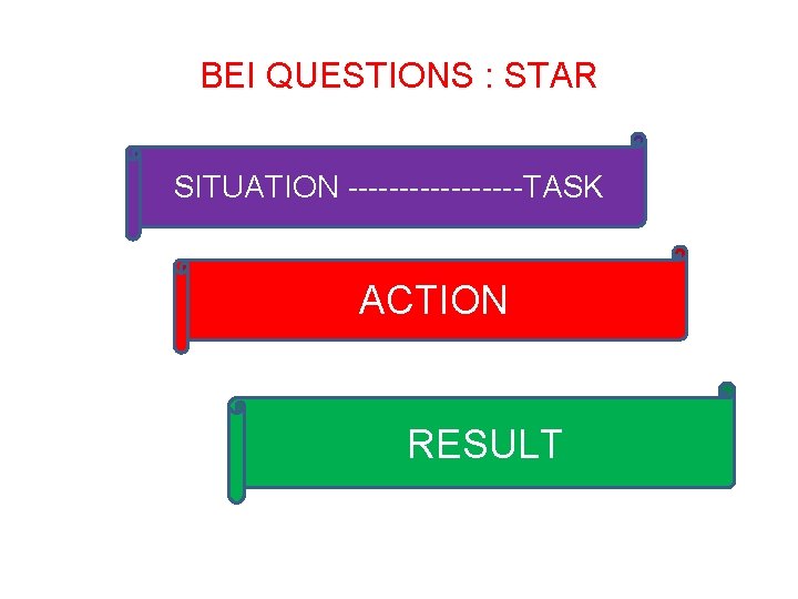 BEI QUESTIONS : STAR SITUATION ---------TASK ACTION RESULT 