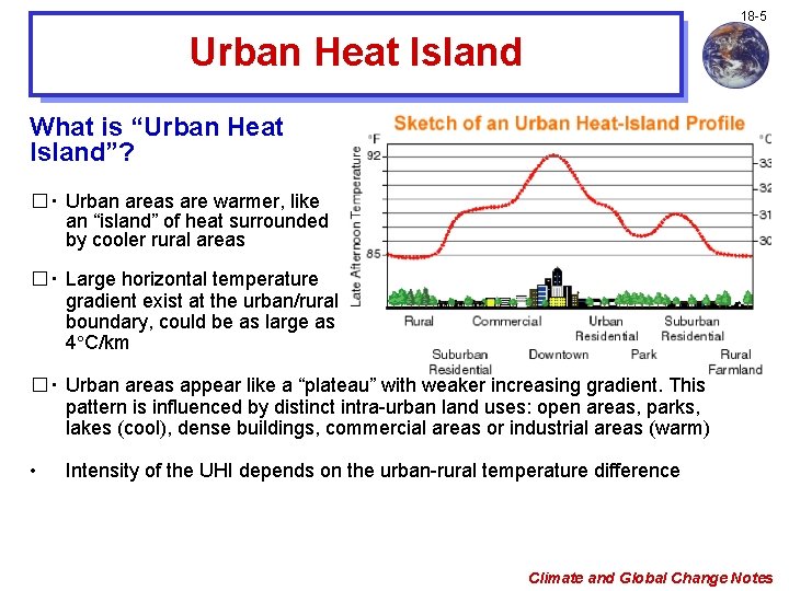 18 -5 Urban Heat Island What is “Urban Heat Island”? � • Urban areas