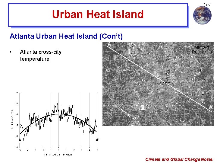 18 -7 Urban Heat Island Atlanta Urban Heat Island (Con’t) • Midtown Residential Atlanta