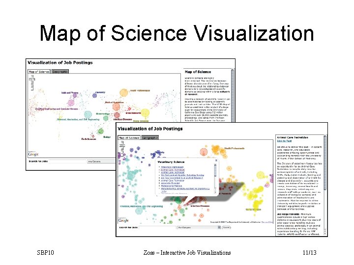 Map of Science Visualization SBP 10 Zoss – Interactive Job Visualizations 11/13 