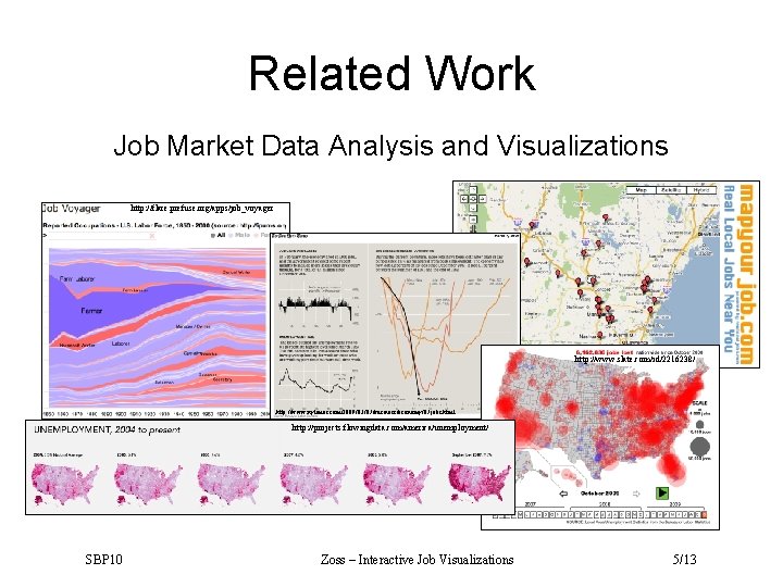 Related Work Job Market Data Analysis and Visualizations http: //flare. prefuse. org/apps/job_voyager http: //www.