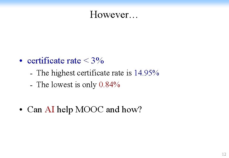 However… • certificate rate < 3% - The highest certificate rate is 14. 95%