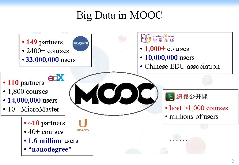 Big Data in MOOC • 149 partners • 2400+ courses • 33, 000 users