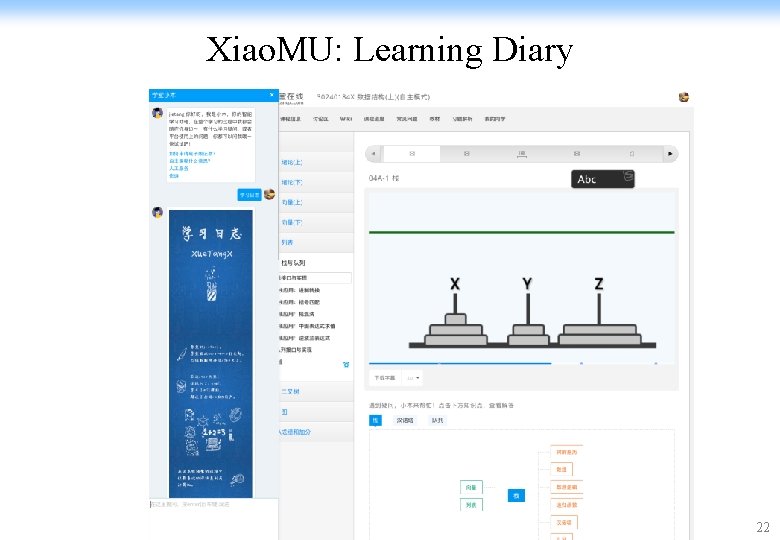 Xiao. MU: Learning Diary 22 