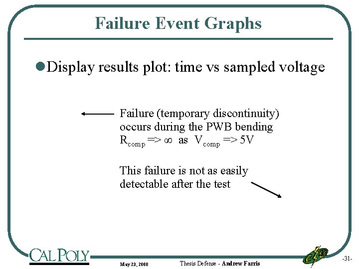 Failure Event Graphs l Display results plot: time vs sampled voltage Failure (temporary discontinuity)
