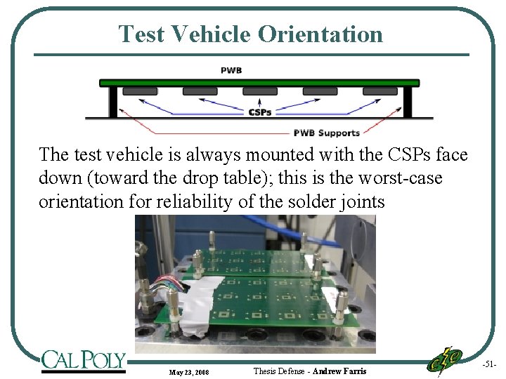 Test Vehicle Orientation The test vehicle is always mounted with the CSPs face down