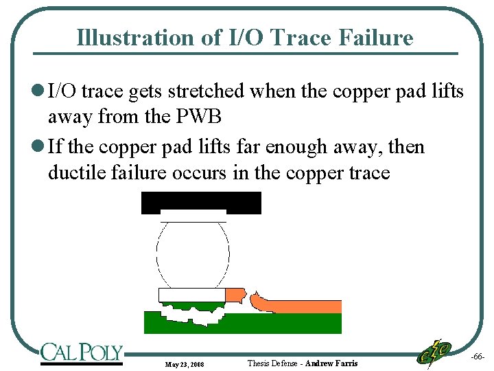 Illustration of I/O Trace Failure l I/O trace gets stretched when the copper pad