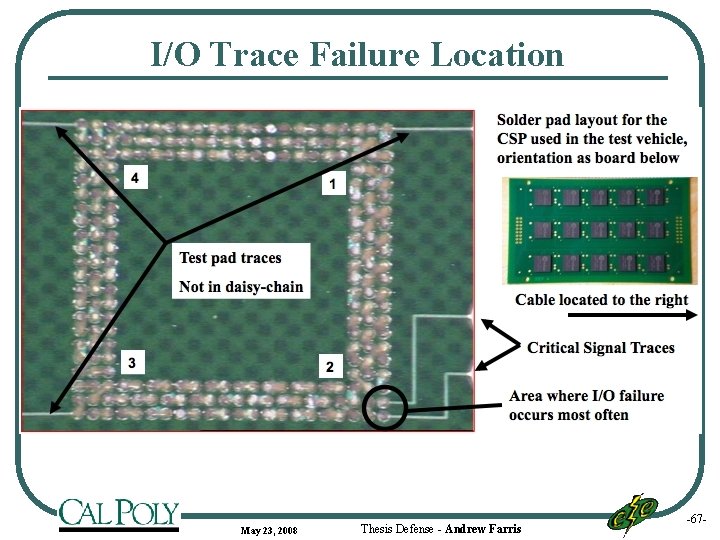 I/O Trace Failure Location May 23, 2008 Thesis Defense - Andrew Farris -67 -